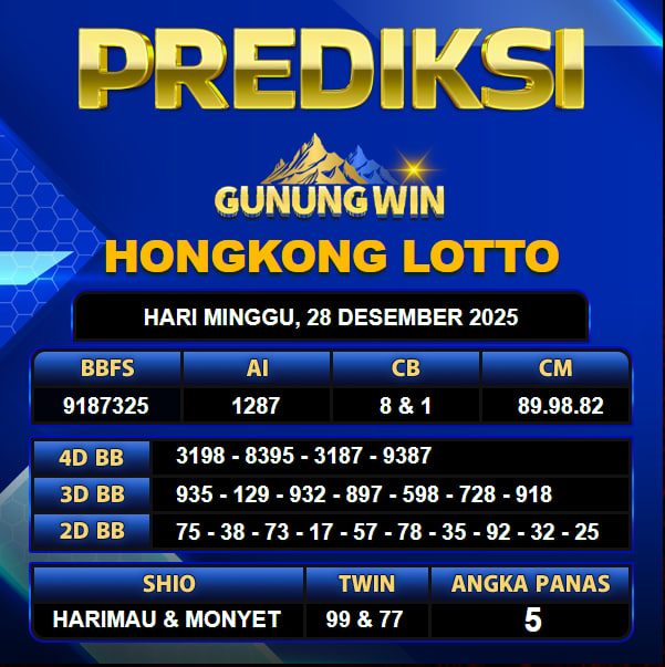PREDIKSI TOGEL GUNUNGWIN