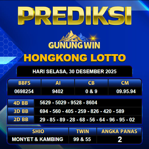 PREDIKSI TOGEL GUNUNGWIN