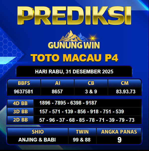 PREDIKSI TOGEL GUNUNGWIN