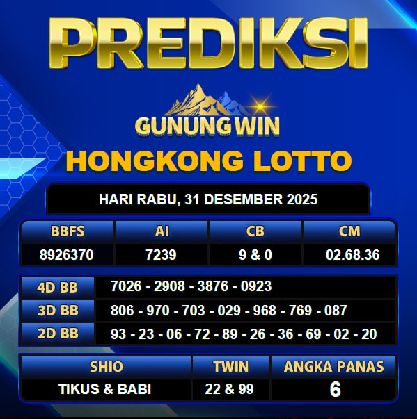 PREDIKSI TOGEL GUNUNGWIN