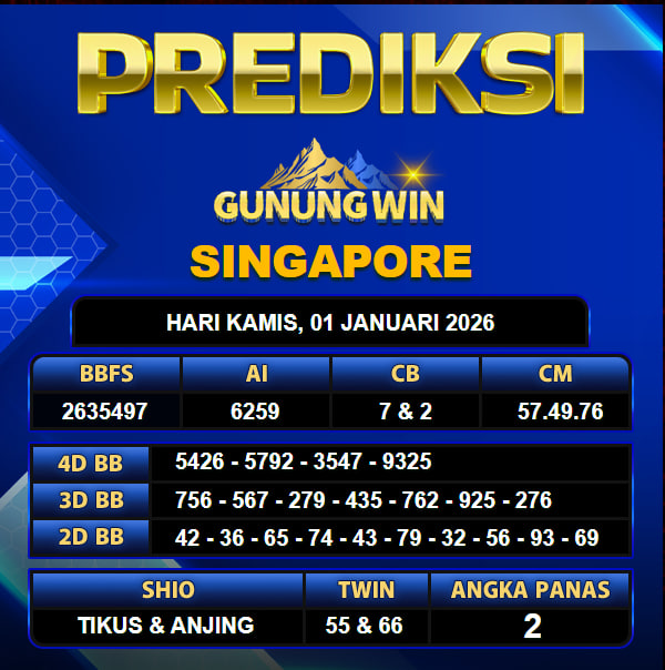 PREDIKSI TOGEL GUNUNGWIN