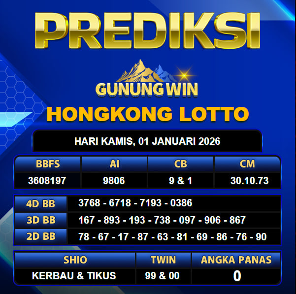 PREDIKSI TOGEL GUNUNGWIN
