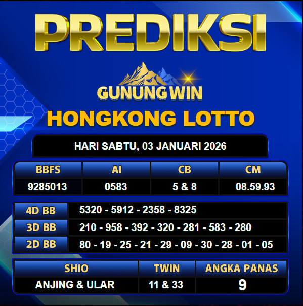 PREDIKSI TOGEL GUNUNGWIN