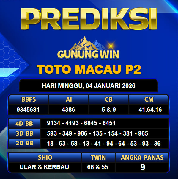 PREDIKSI TOGEL GUNUNGWIN