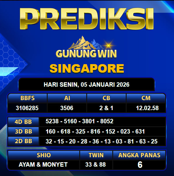 PREDIKSI TOGEL GUNUNGWIN