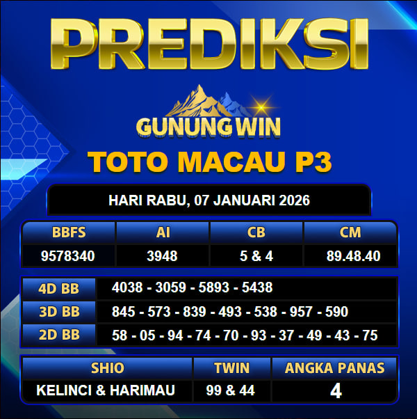 PREDIKSI TOGEL GUNUNGWIN
