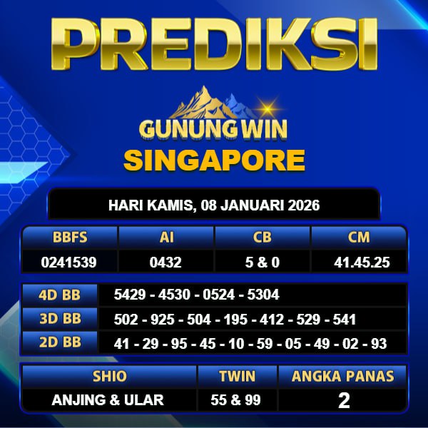 PREDIKSI TOGEL GUNUNGWIN