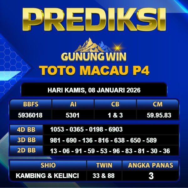 PREDIKSI TOGEL GUNUNGWIN