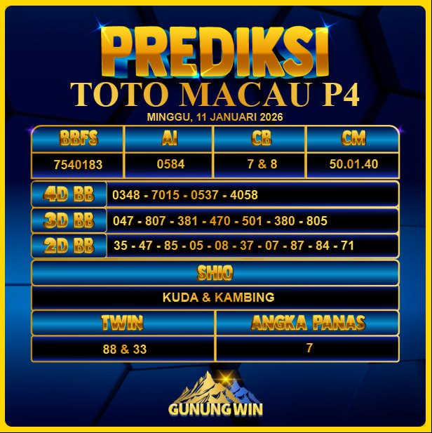 PREDIKSI TOGEL GUNUNGWIN