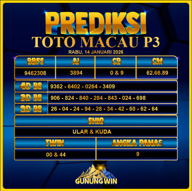 PREDIKSI TOGEL GUNUNGWIN