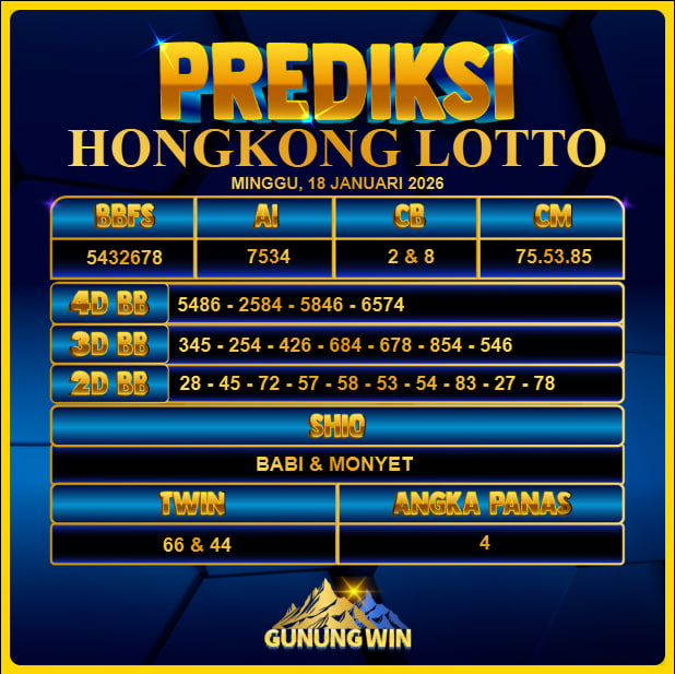 PREDIKSI TOGEL GUNUNGWIN