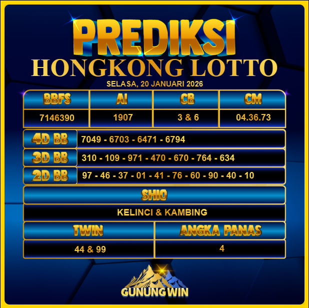 PREDIKSI TOGEL GUNUNGWIN