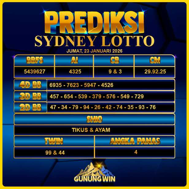 PREDIKSI TOGEL GUNUNGWIN