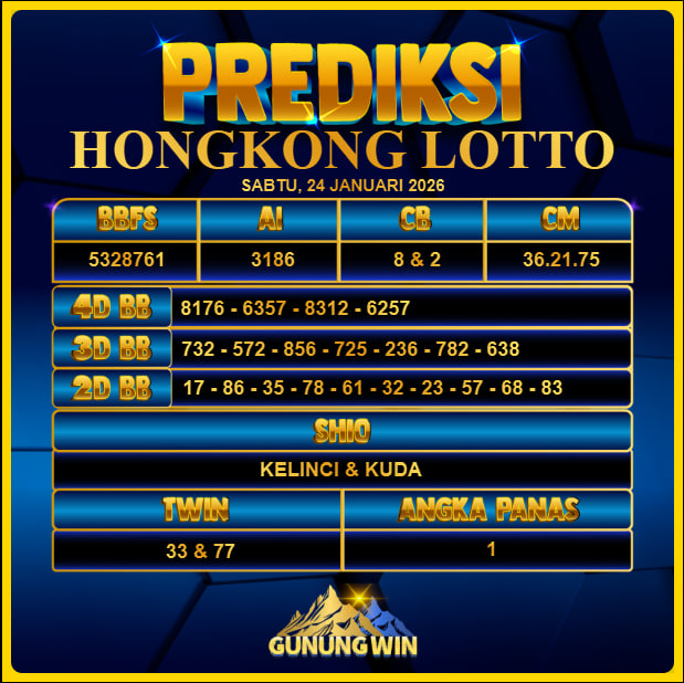 PREDIKSI TOGEL GUNUNGWIN