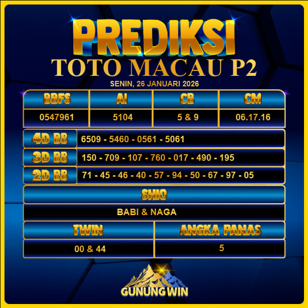 PREDIKSI TOGEL GUNUNGWIN
