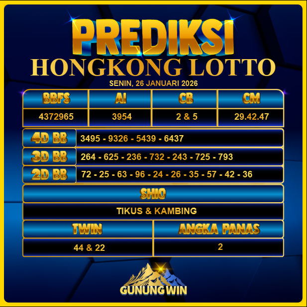 PREDIKSI TOGEL GUNUNGWIN