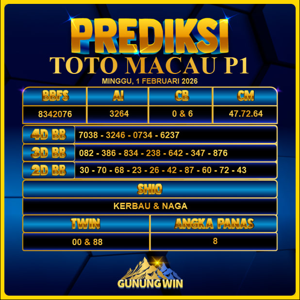 PREDIKSI TOGEL GUNUNGWIN