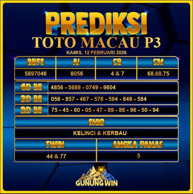 	PREDIKSI TOGEL GUNUNGWIN