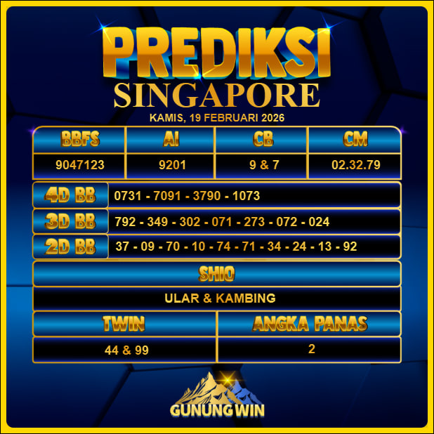 	PREDIKSI TOGEL GUNUNGWIN