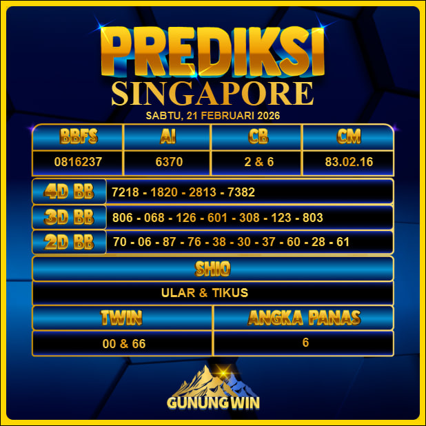PREDIKSI TOGEL GUNUNGWIN