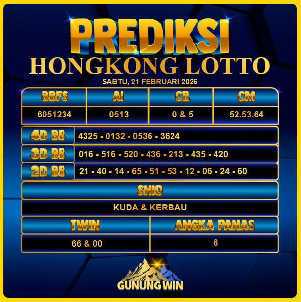 PREDIKSI TOGEL GUNUNGWIN
