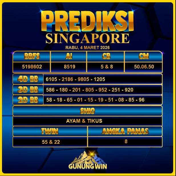 PREDIKSI TOGEL GUNUNGWIN