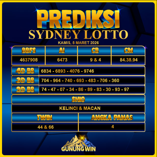 PREDIKSI TOGEL GUNUNGWIN
