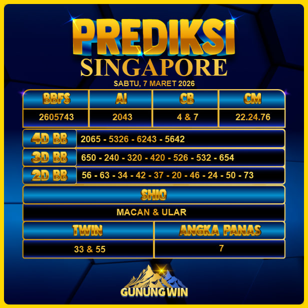 PREDIKSI TOGEL GUNUNGWIN