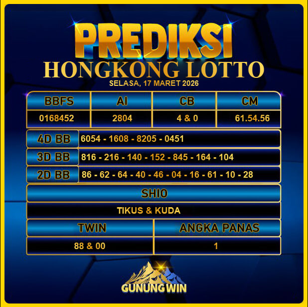 PREDIKSI TOGEL GUNUNGWIN