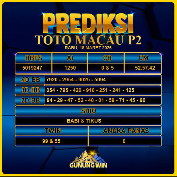 PREDIKSI TOGEL GUNUNGWIN