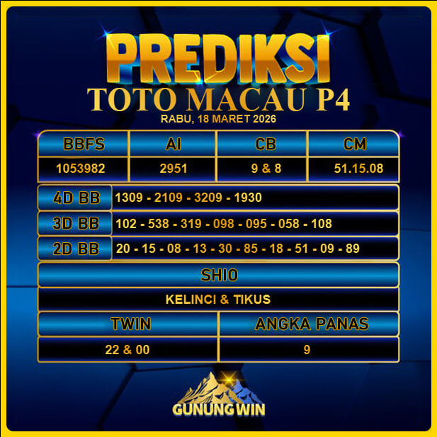 PREDIKSI TOGEL GUNUNGWIN
