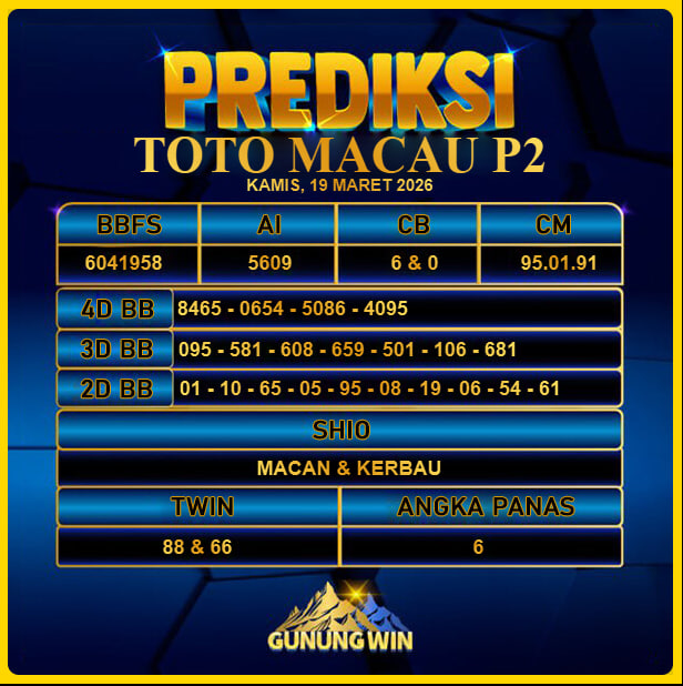 PREDIKSI TOGEL GUNUNGWIN