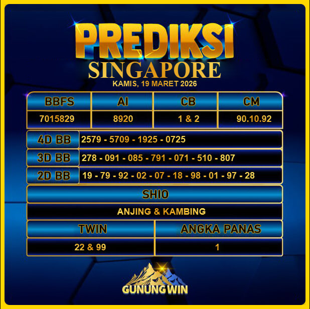 PREDIKSI TOGEL GUNUNGWIN