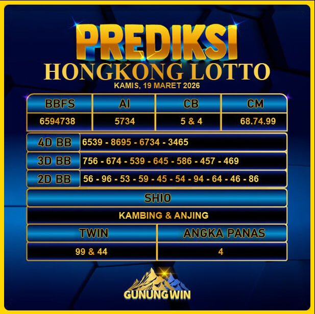 PREDIKSI TOGEL GUNUNGWIN