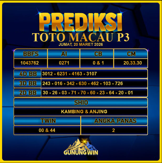 PREDIKSI TOGEL GUNUNGWIN