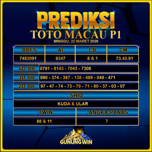 PREDIKSI TOGEL GUNUNGWIN