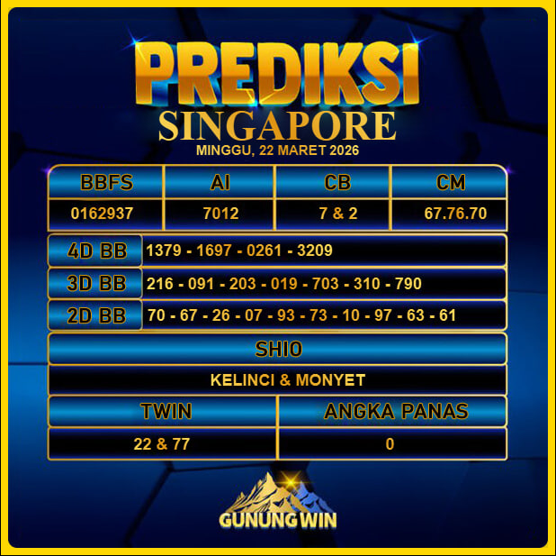 PREDIKSI TOGEL GUNUNGWIN