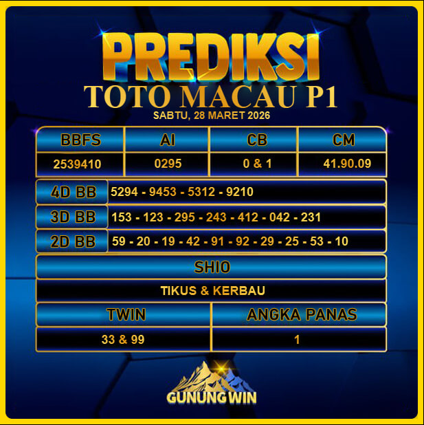 PREDIKSI TOGEL GUNUNGWIN