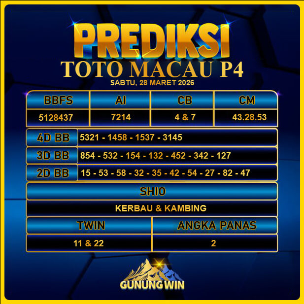 PREDIKSI TOGEL GUNUNGWIN