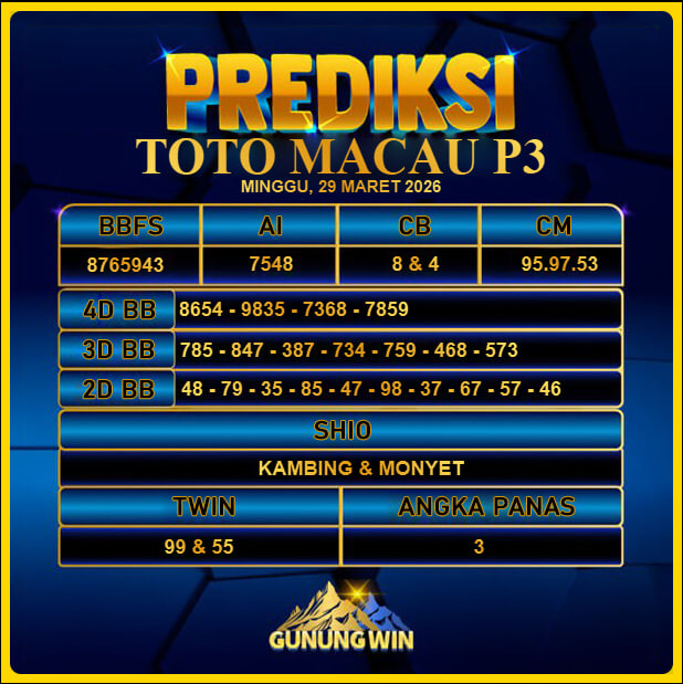 PREDIKSI TOGEL GUNUNGWIN
