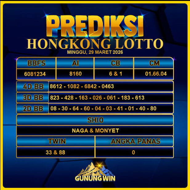 PREDIKSI TOGEL GUNUNGWIN