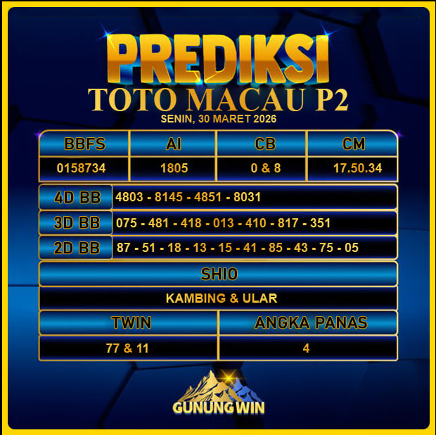 PREDIKSI TOGEL GUNUNGWIN