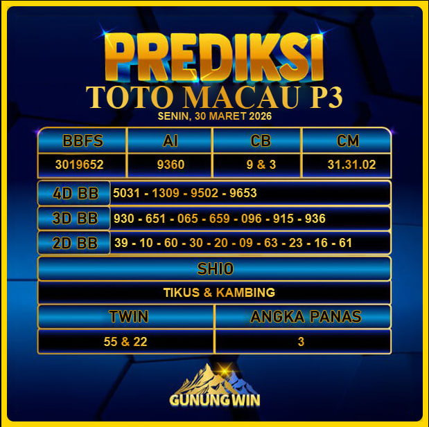 PREDIKSI TOGEL GUNUNGWIN