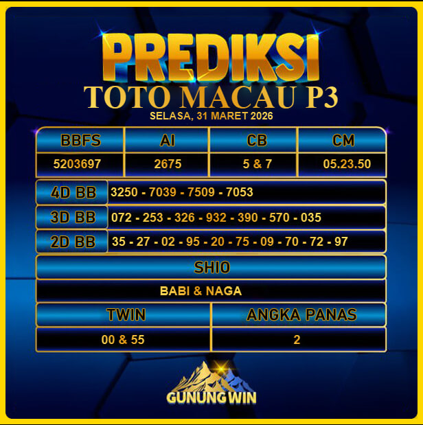 PREDIKSI TOGEL GUNUNGWIN