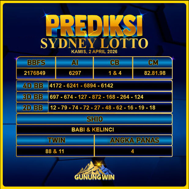 PREDIKSI TOGEL GUNUNGWIN