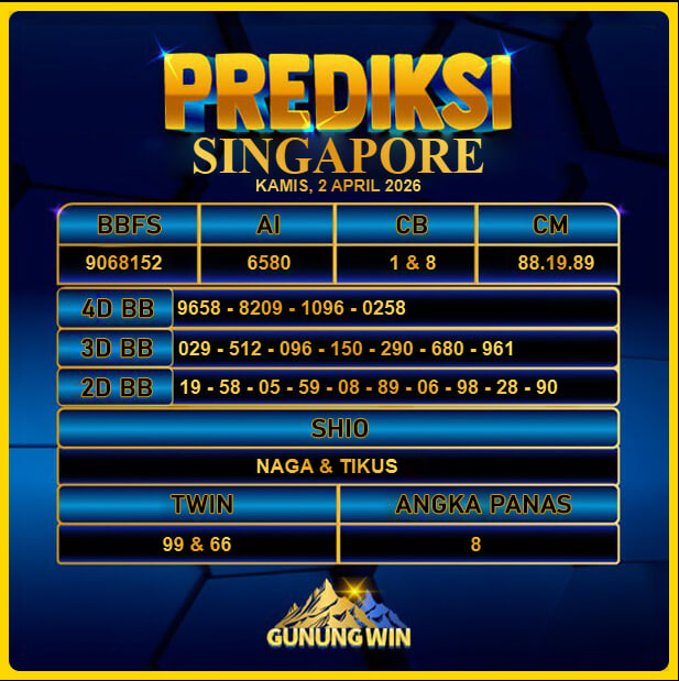 PREDIKSI TOGEL GUNUNGWIN