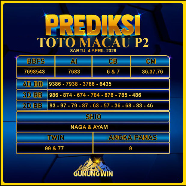 PREDIKSI TOGEL GUNUNGWIN