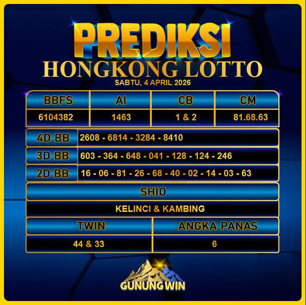 PREDIKSI TOGEL GUNUNGWIN