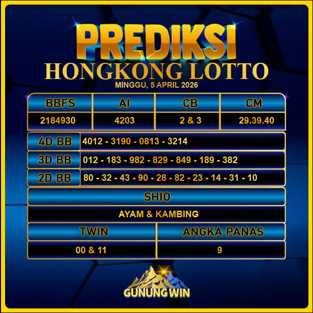 PREDIKSI TOGEL GUNUNGWIN
