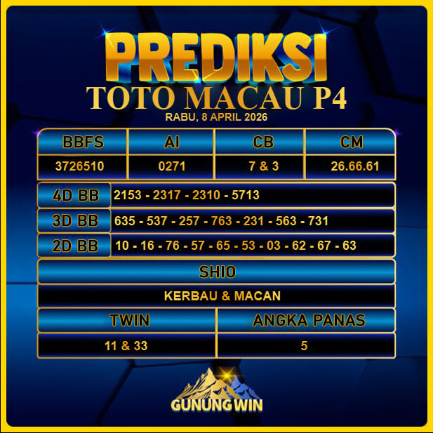 PREDIKSI TOGEL GUNUNGWIN